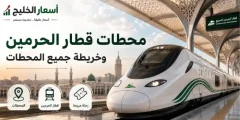 محطات قطار الحرمين وخريطة جميع المحطات
